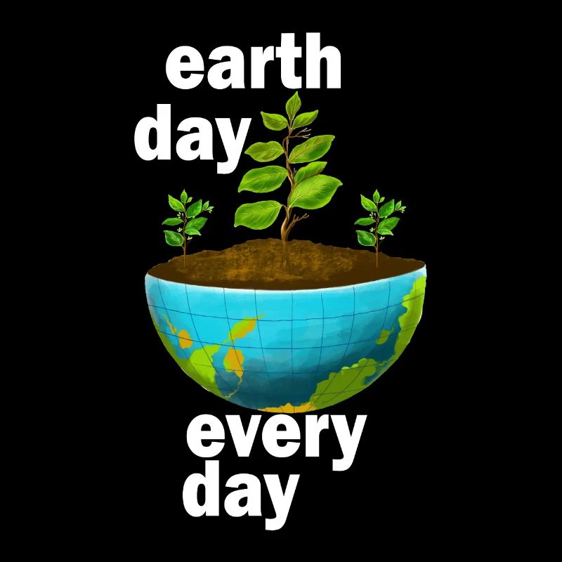 Earth Day Everyday Environmental Awareness
