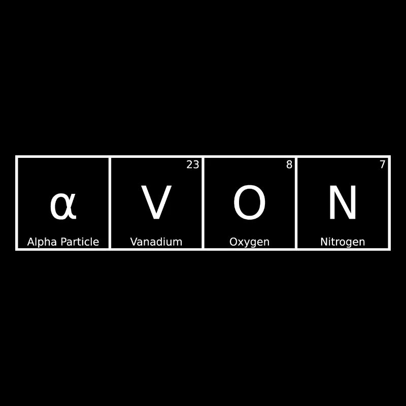 Avon Name Vorname Chemie Periodensystem Elemente