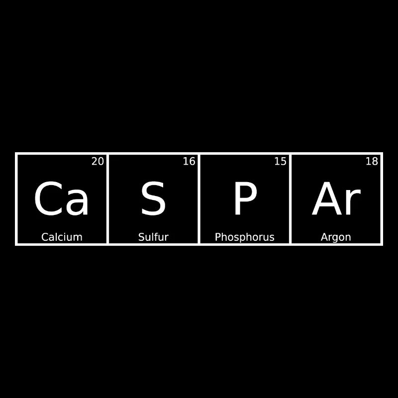 Caspar Name First Name Chemistry Periodic Table Elements