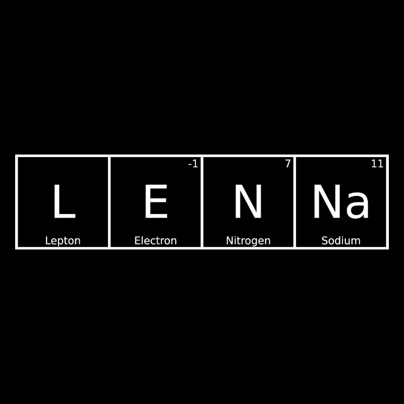 Lenna Name First Name Chemistry Periodic Table Elements