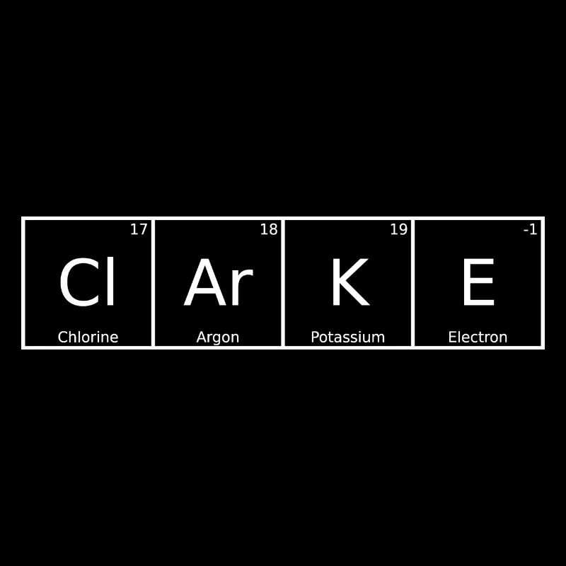 Clarke Surname First Name Chemistry Periodic Table Elements