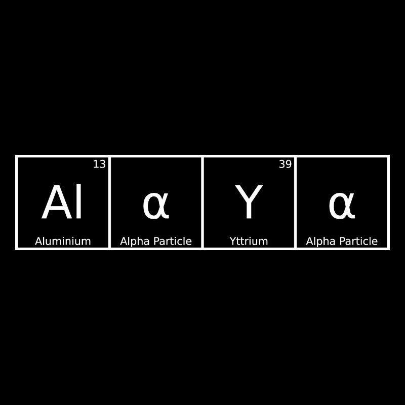 Alaya Surname First name Chemistry Periodic Table Elements