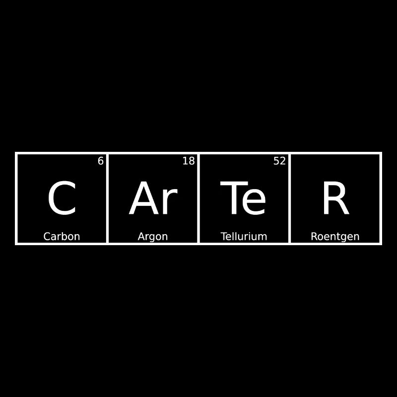 Carter Name First Name Chemistry Periodic Table Elements