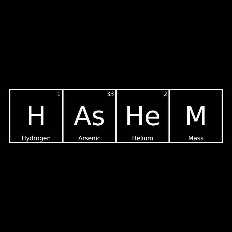 Hashem Nom Prénom Chimie Tableau périodique Éléments
