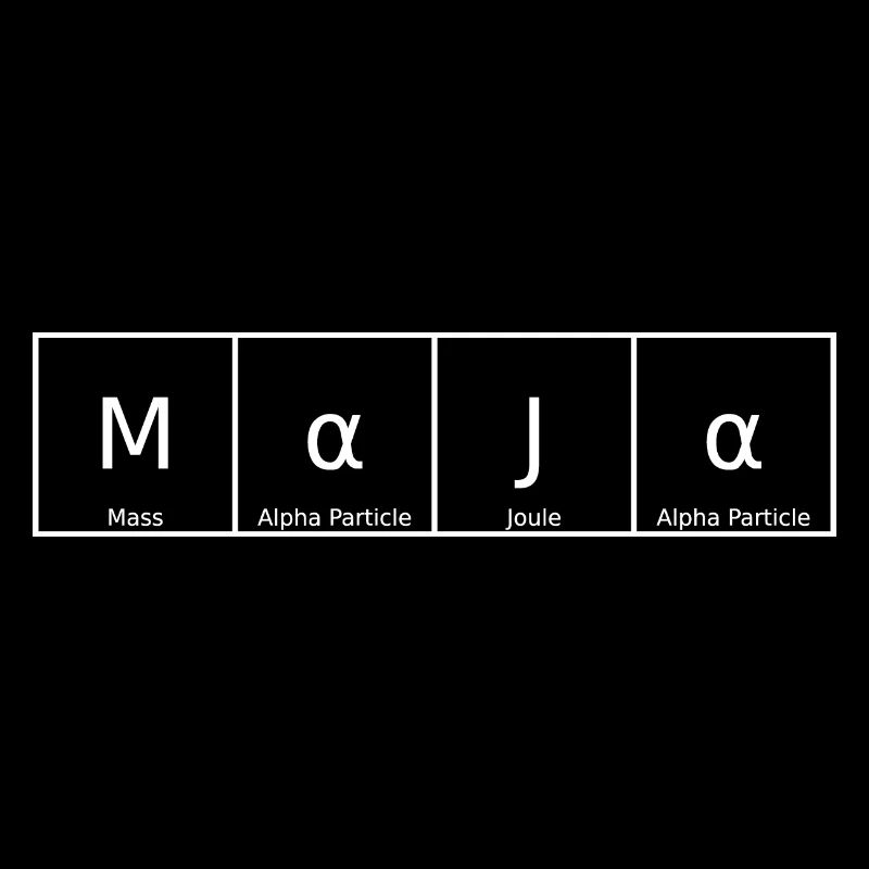 Maja Surname First Name Chemistry Periodic Table Elements