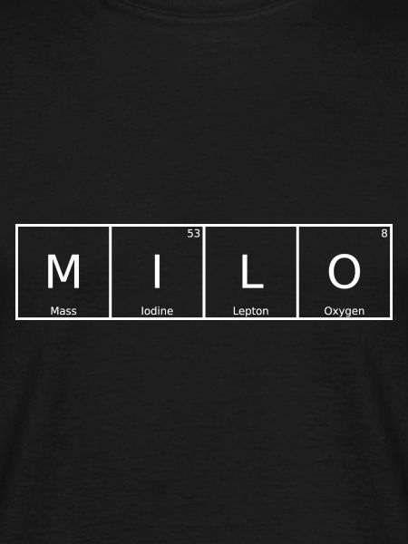 Milo Name First Name Chemistry Periodic Table Elements