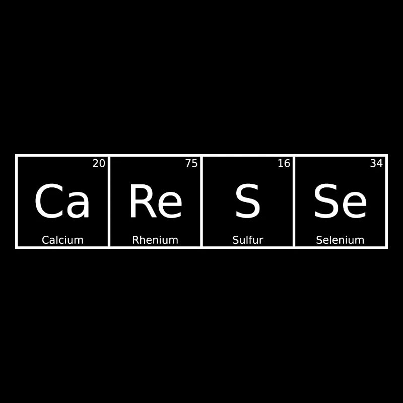 Caresse Name First Name Chemistry Periodic Table Element