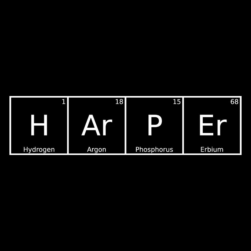 Harper Nom Prénom Chimie Éléments du tableau périodique
