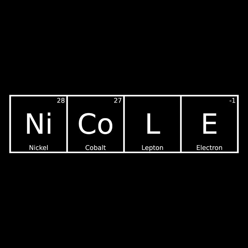 Nicole Surname First Name Chemistry Periodic Table Elements