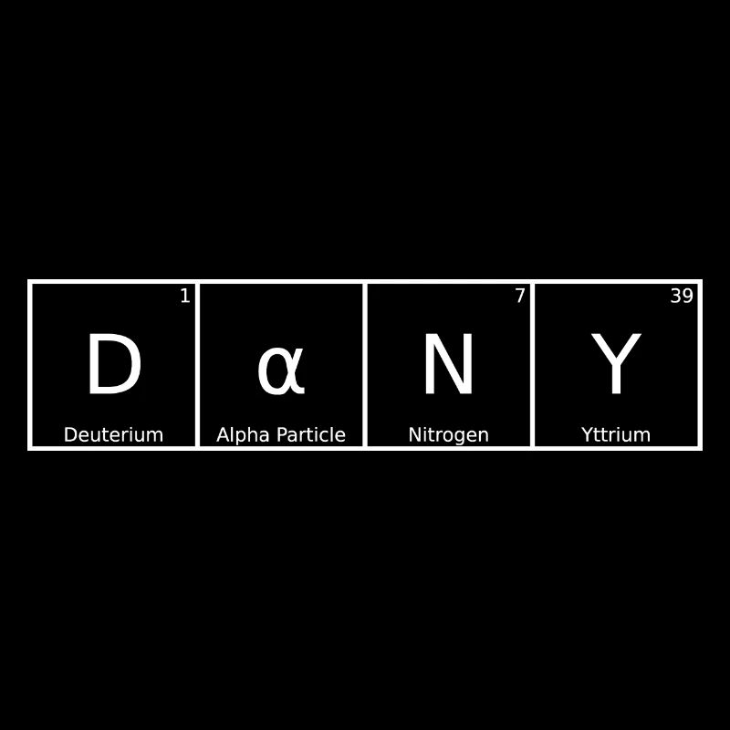 Dany Nom Prénom Chimie Tableau périodique Éléments