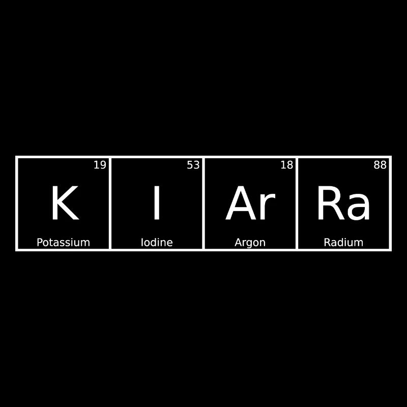 Kiarra Nom Prénom Chimie Tableau périodique Éléments