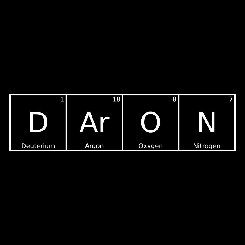 Daron Name First Name Chemistry Periodic Table Elements