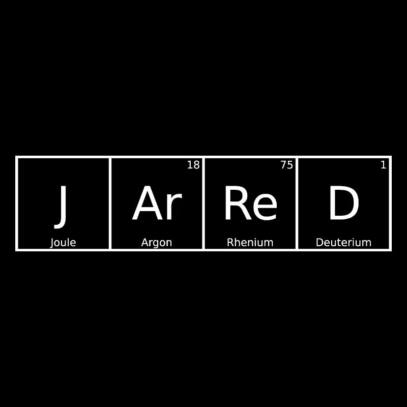 Pot Nom Prénom Chimie Tableau périodique Éléments