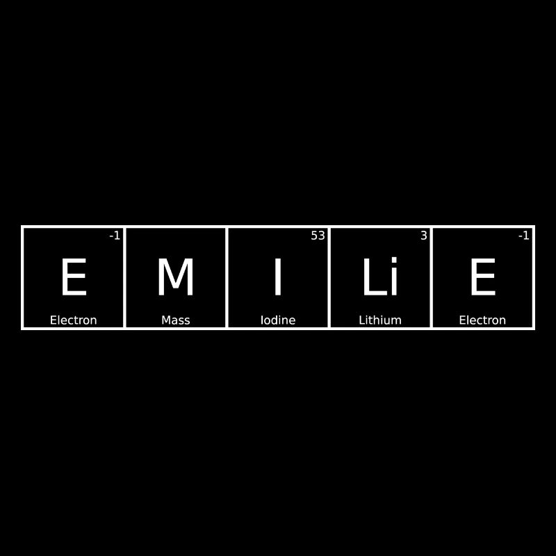 Emilie Nom Prénom Chimie Éléments du tableau périodique