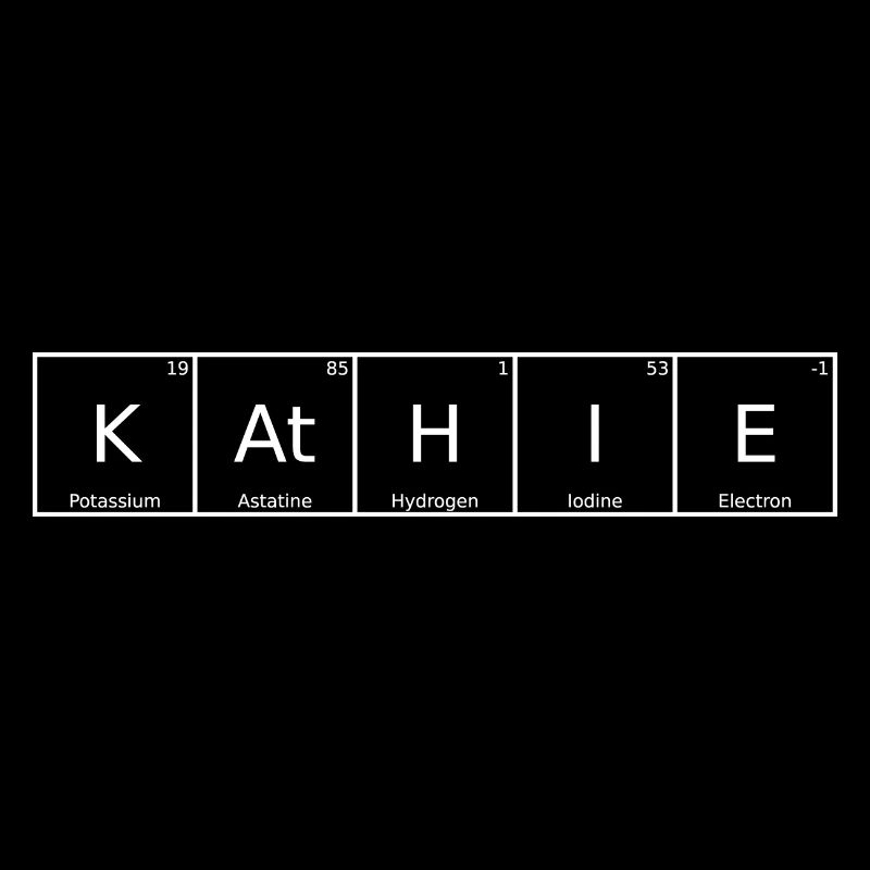 Kathie Name First Name Chemistry Periodic Table Elements
