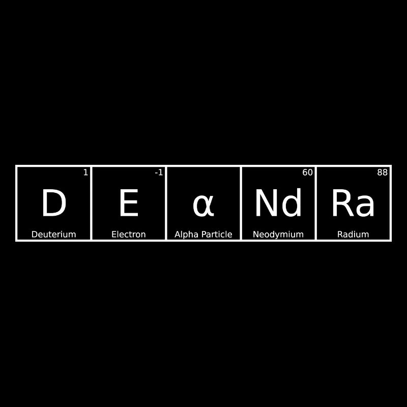 Deandra Nom Prénom Chimie Élément du tableau périodique