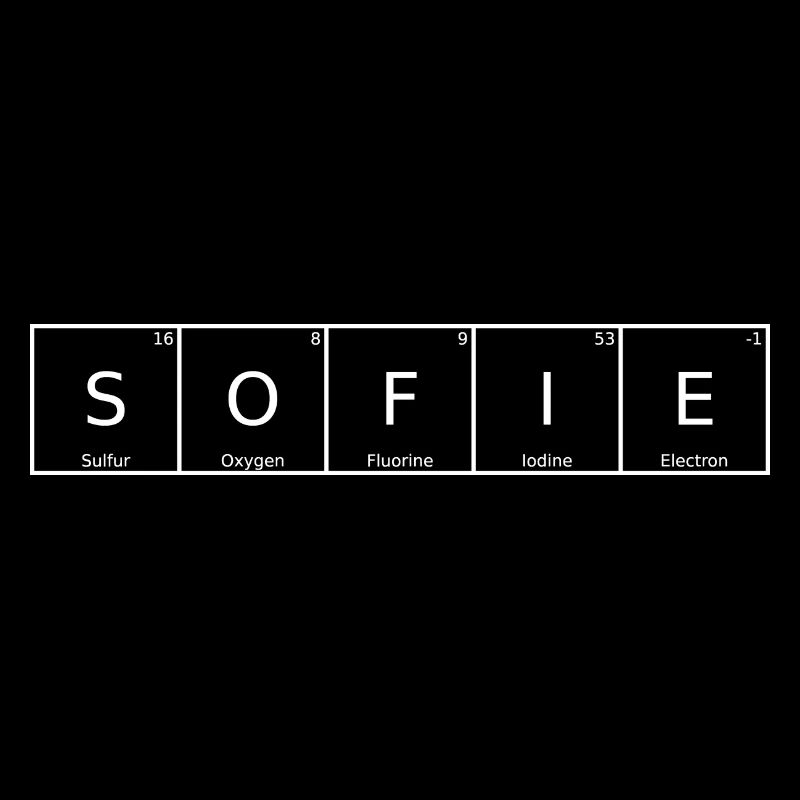 Sofie Nom Prénom Chimie Éléments du tableau périodique