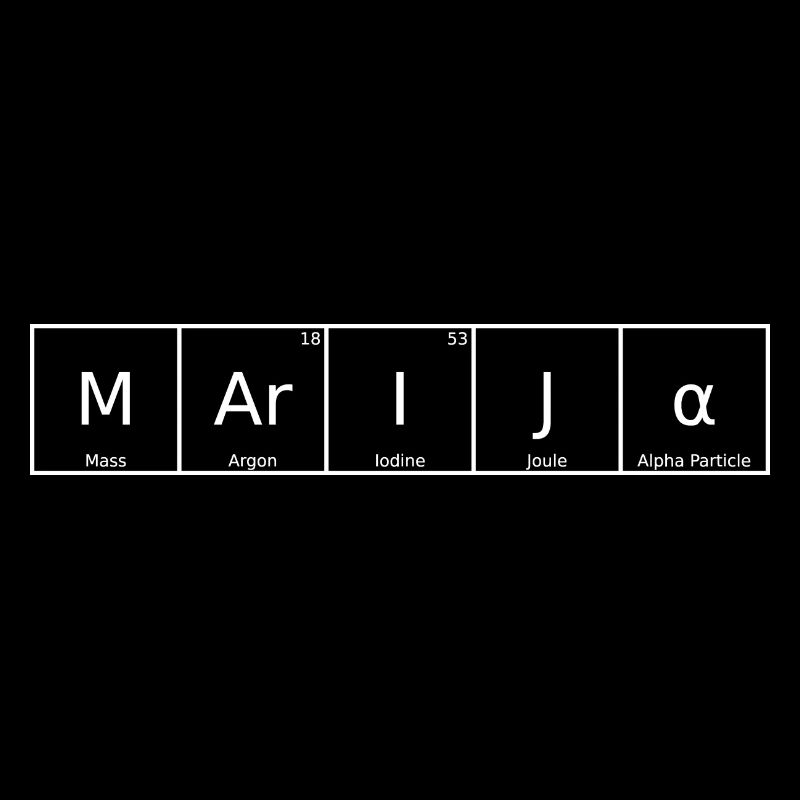 Marija Surname First name Chemistry Periodic Table Elements