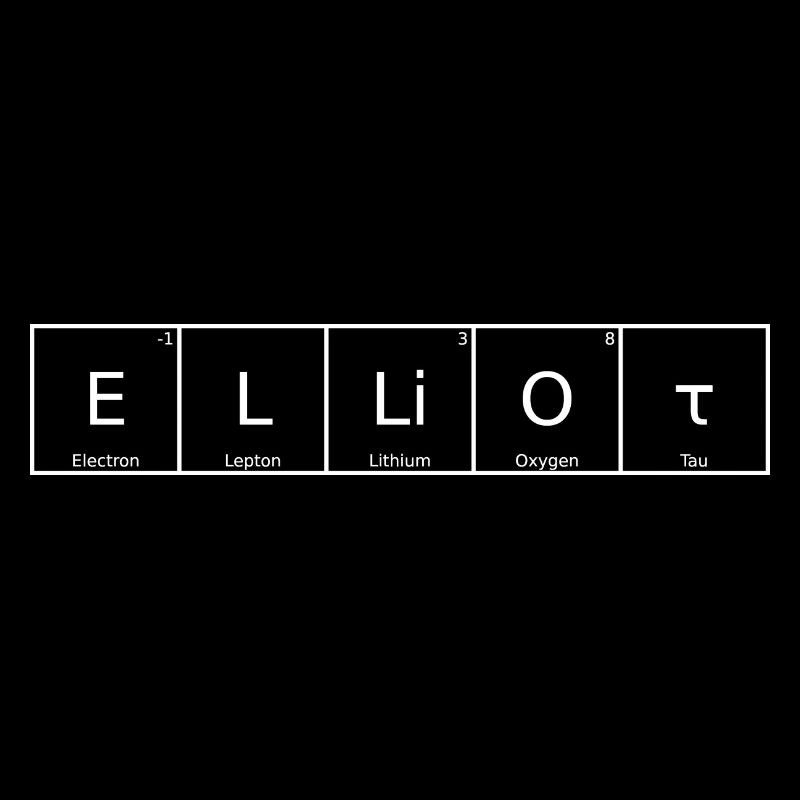 Elliot Nom Prénom Chimie Tableau périodique Éléments