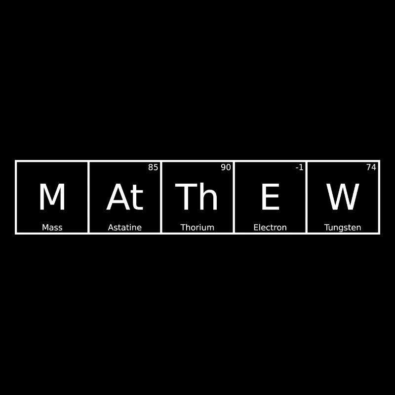 Matthew Surname First Name Chemistry Periodic Table Element