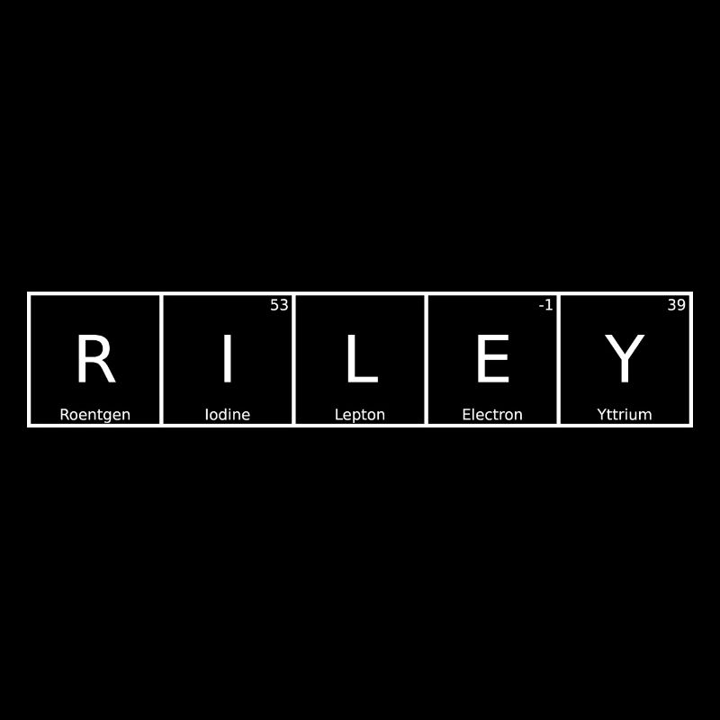 Riley Surname First Name Chemistry Periodic Table Elements
