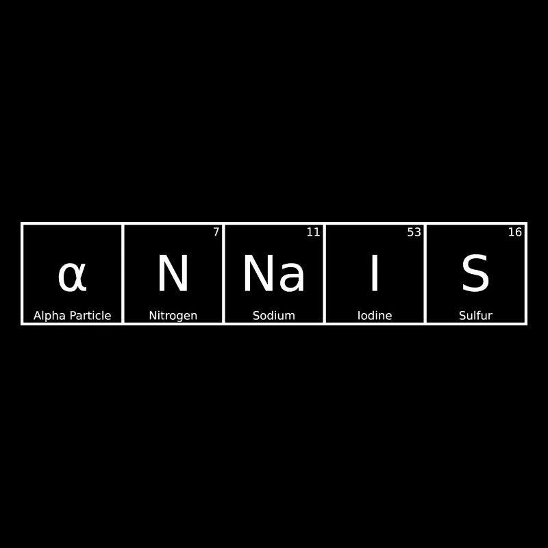 Annais Nom Prénom Chimie Tableau périodique Éléments
