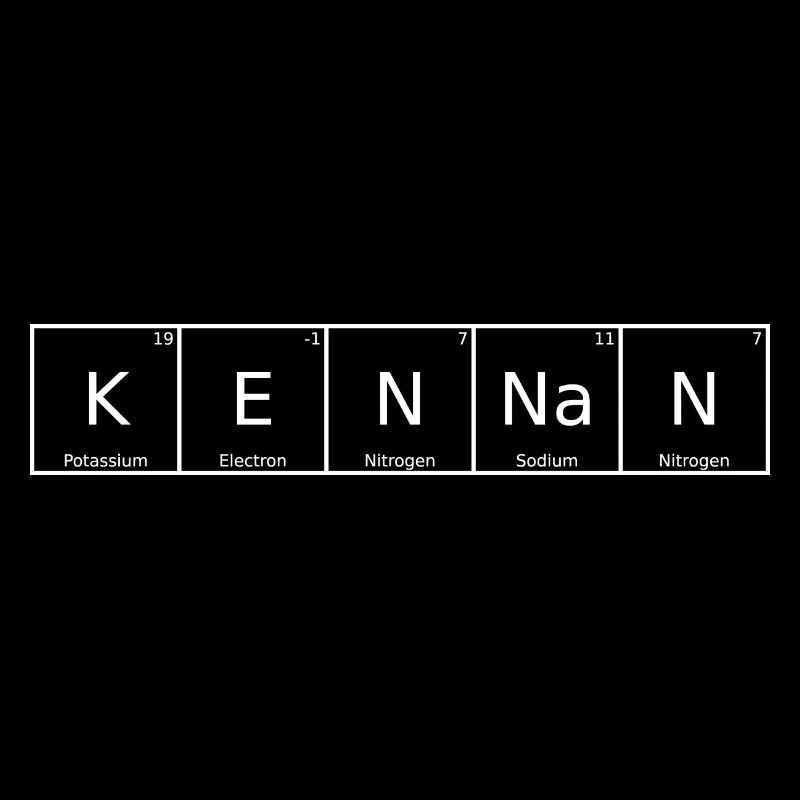 Kennan Nom Prénom Chimie Tableau périodique Éléments
