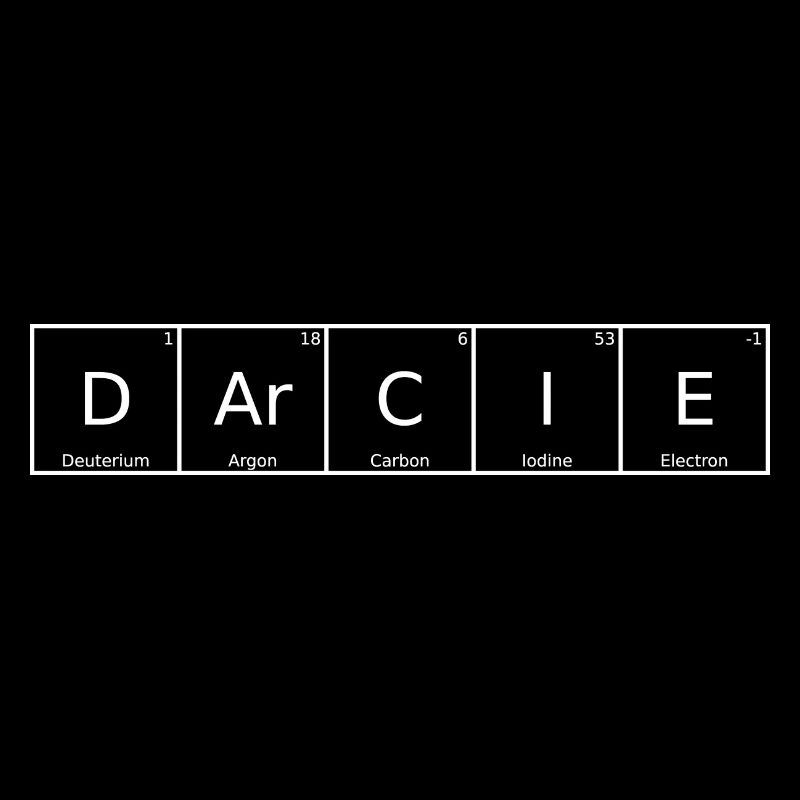 Darcie Nom Prénom Chimie Tableau périodique Éléments
