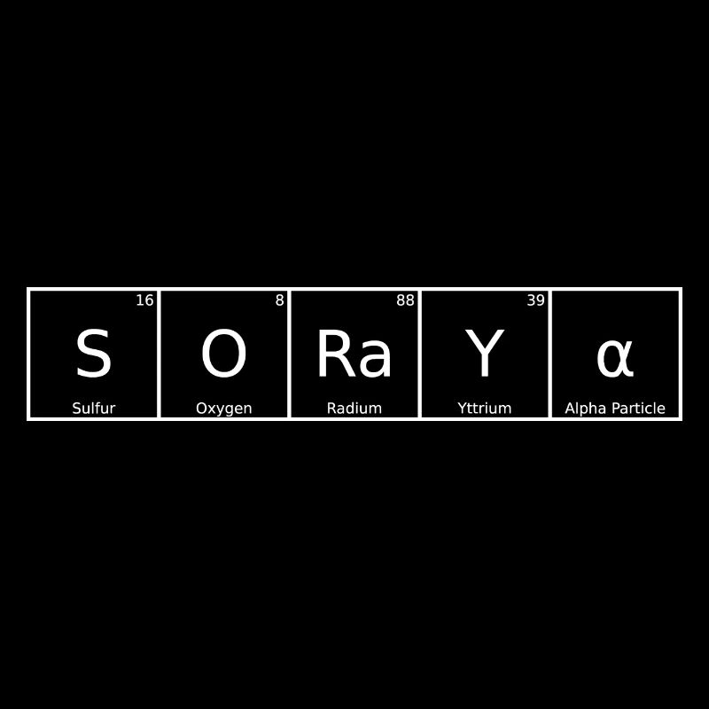 Soraya Surname First name Chemistry Periodic Table Elements