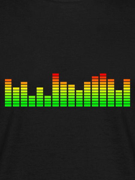 Music equalizer & visualizer