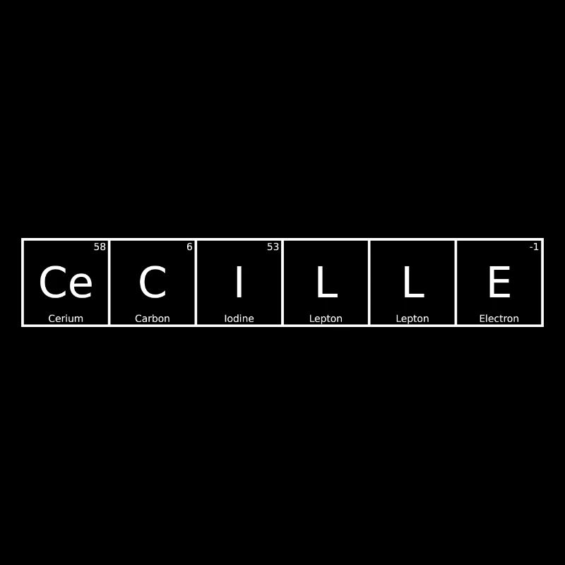 Cecille Nom Prénom Chimie Élément du tableau périodique