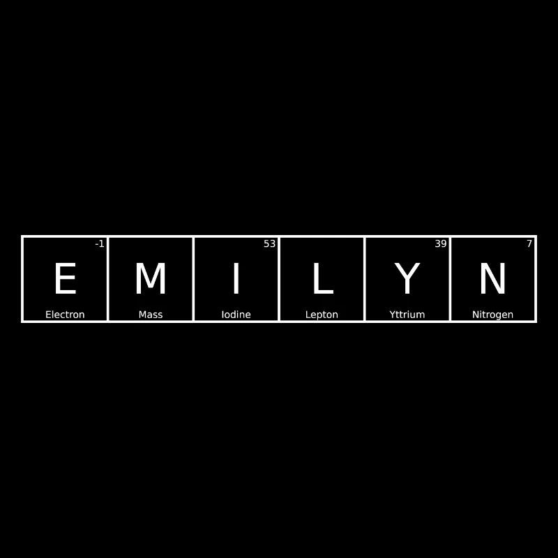 Emilyn Nom Prénom Chimie Éléments du tableau périodique