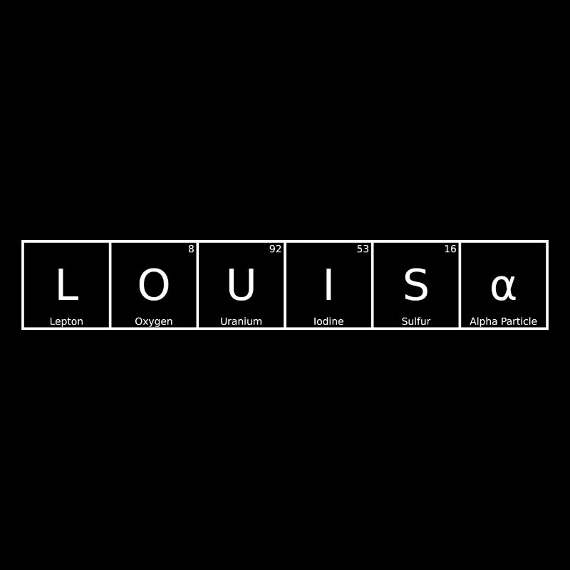 Louisa Surname First Name Chemistry Periodic Table Elements