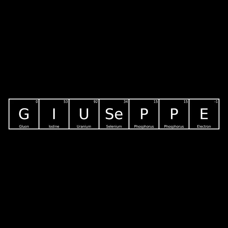 Giuseppe Name First name Chemistry Periodic Table