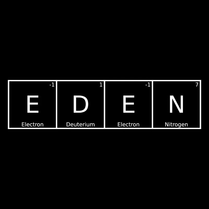 Eden Name First Name Chemistry Periodic Table Elements