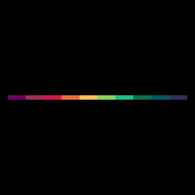 Regenbogen Linie