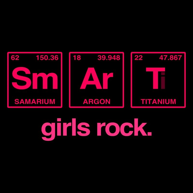 SMART GIRLS ROCK - Système Perdiode Elements