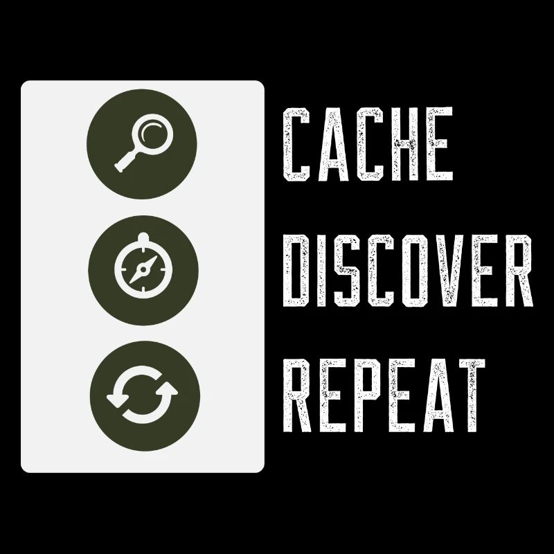 Cache, Discover, Repeat Geocaching