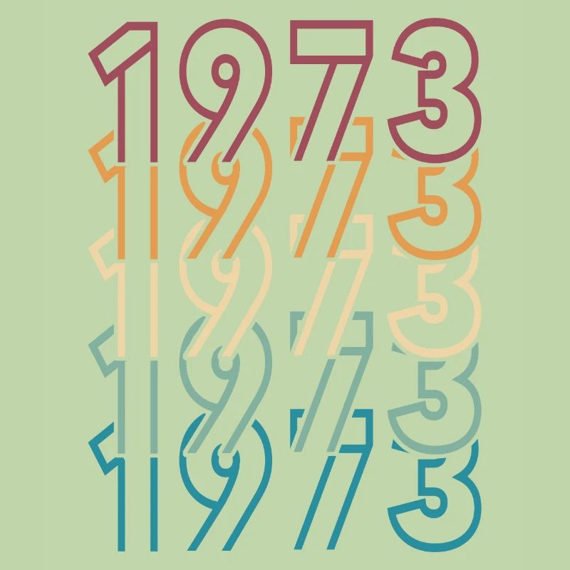 Rights 1973 Defend Roe v Wade Reproductive Rights