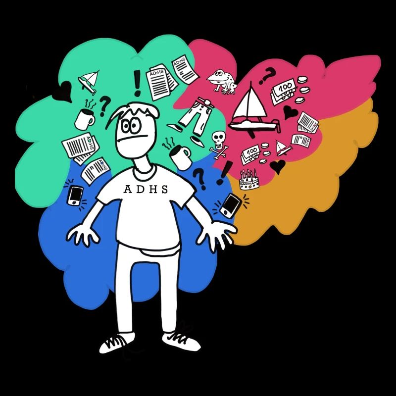 ADHD Mindset 1