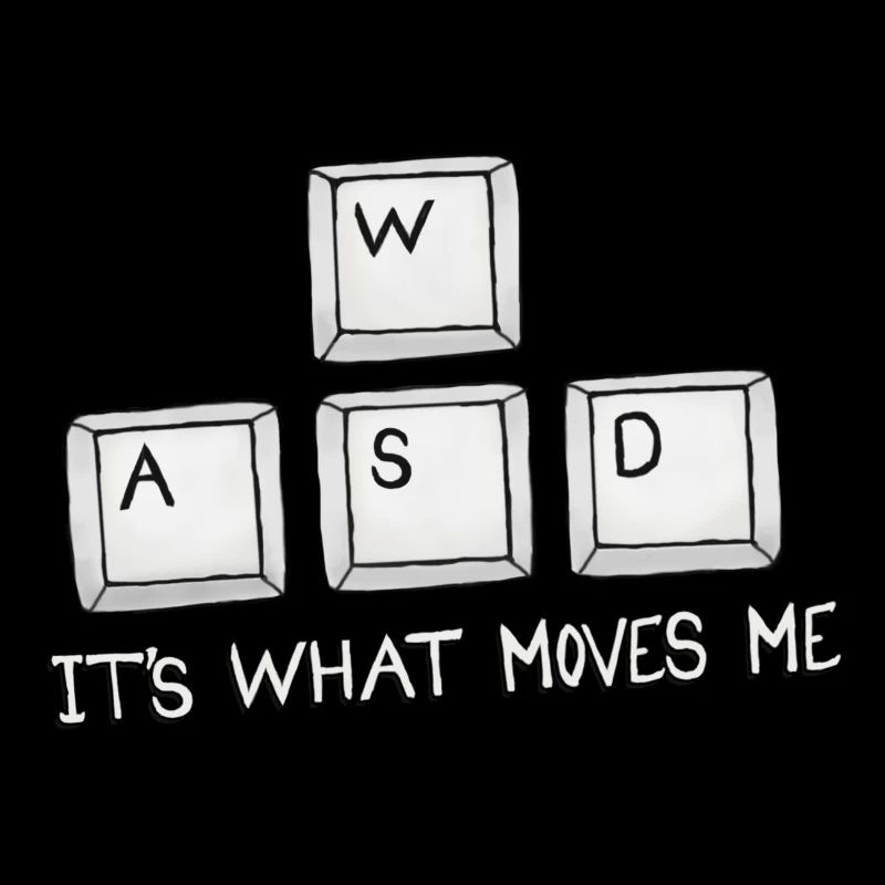 WASD c'est ce qui me bouge