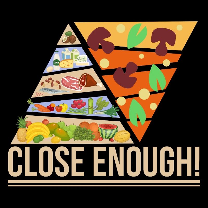 Balanced Diet Food Plan