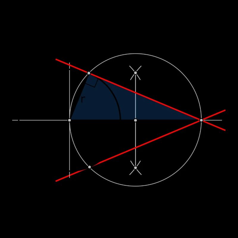 Jeu de maths de Thales professeur de géométrie Angle