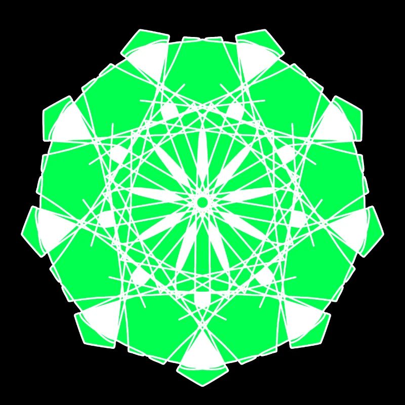 Modello