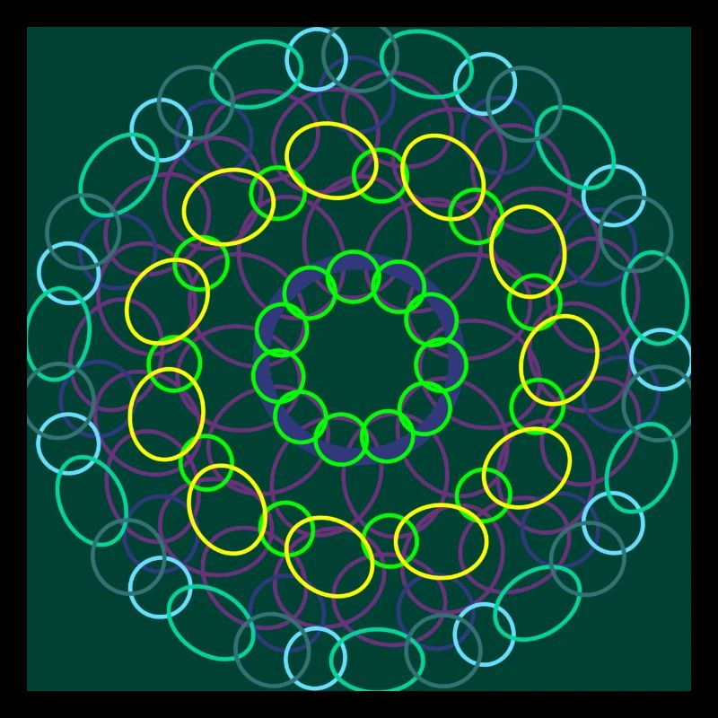 Circles of Circles Chains