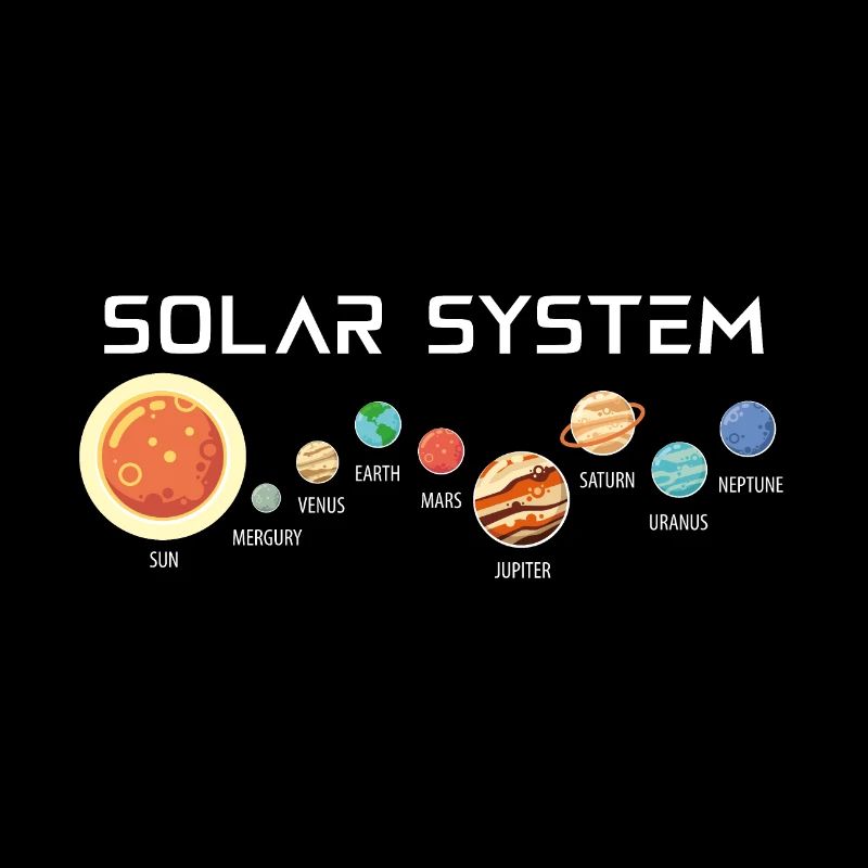 Solar system with its planets