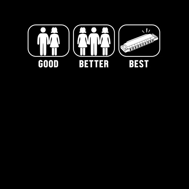 Gut Besser Besser Harmonika Harmonischer Harmoniker