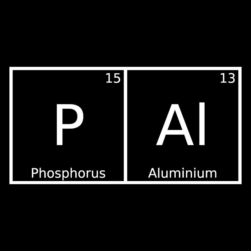 Pal Name First Name Chemistry Periodic Table Elements