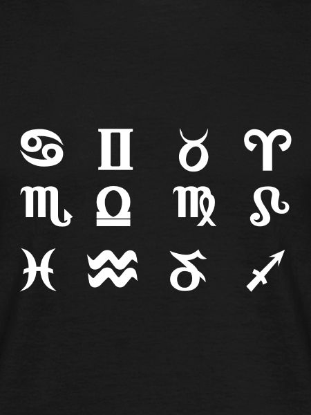 Astrological symbols