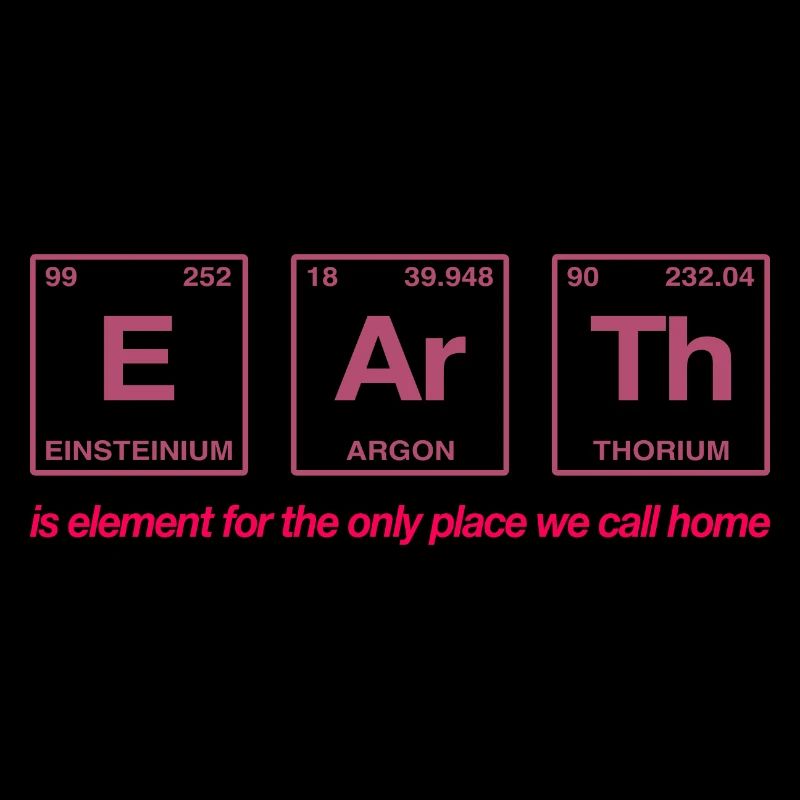 EARTH - with elements of the persiode system